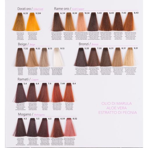 fiche Coloration professionnelle pour cheveux  Kromside 6 Zéro.couverture cheveux blancs