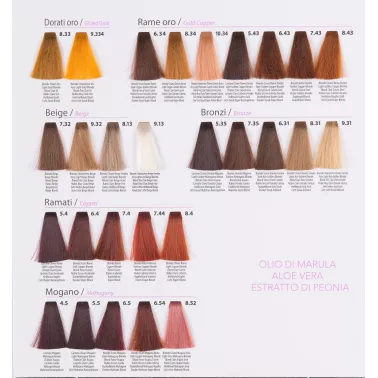 Nuancier de couleur pour cheveux  Kromside 6 Zéro.couverture cheveux blancs
