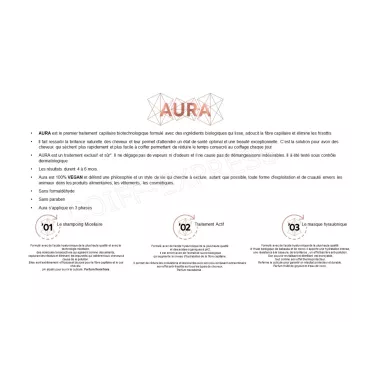 Argumentaire lissage pour cheveux bio et vegan Aura de chez lakmé