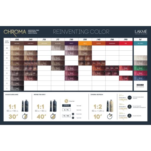 Coloration professionnelle cheveux sans ammoniaque Chroma