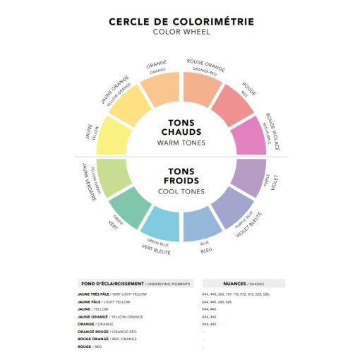 Tube chromatique coloration métallique Papillon 100 ML
