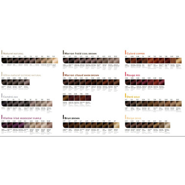 Nuancier pour coloration permanente cheveux professionnelle coiffeur Papillon Coiffance 