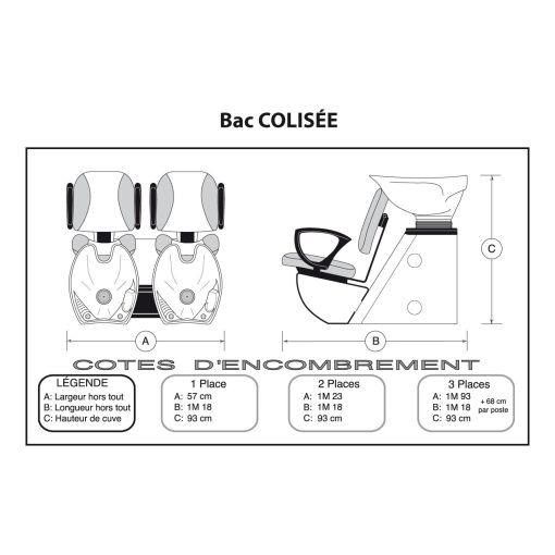 bac a shampoing coiffure colisée