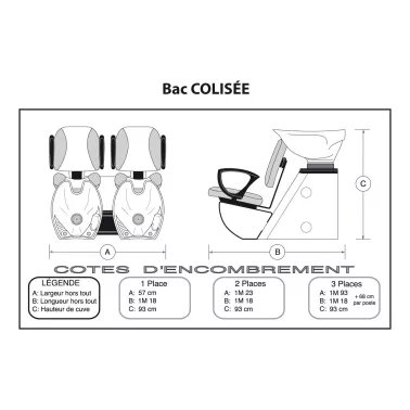 Schéma pour bac a shampoing coiffure colisée