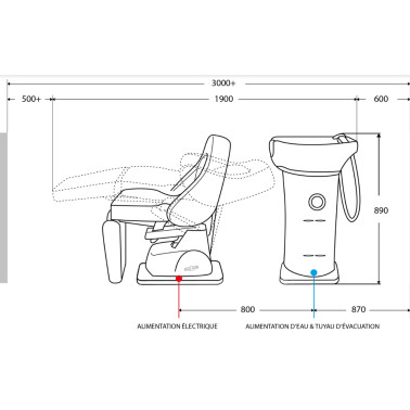 bac a shampoing eden électrique jacques seban
