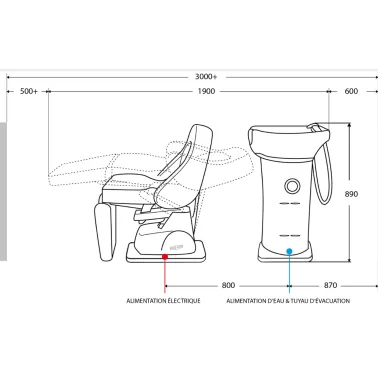 schéma bac a shampoing lit électrique eden jacques seban