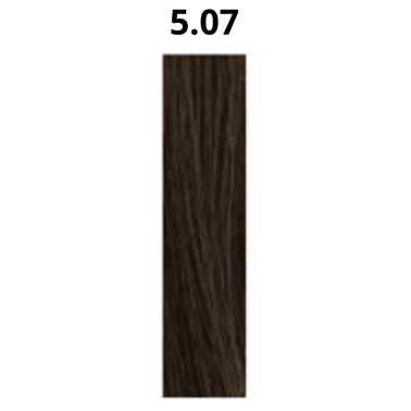 Coloration Glaze 5.07
