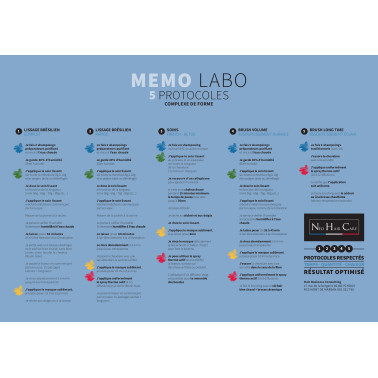 Shampoing préparateur pour lissage brésilien 500 ml marque française néohaircare