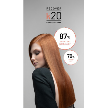 Masque cheveux très secs K2.0 Lakmé
