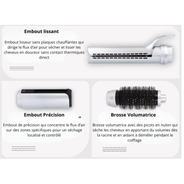 Sèche cheveux Styler Pro Eurostil