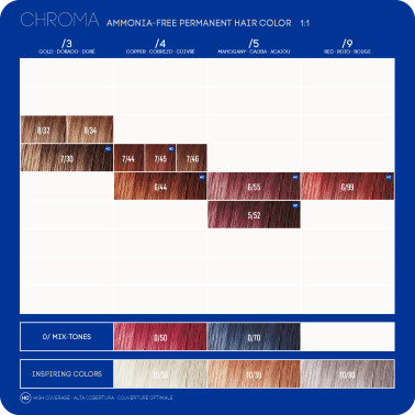 carte de couleur Chroma  2026 Lakmé