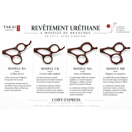 Ciseau Takai sculpteur Karakuri 4 branches et 2 lames