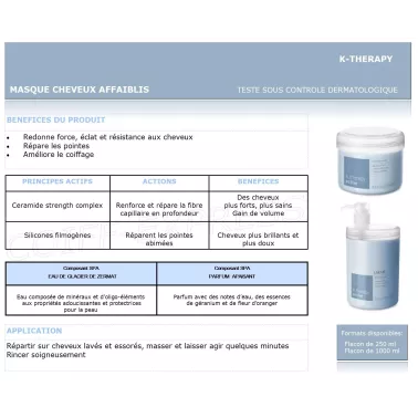 Fiche masque chute des cheveux Active K-thérapy Lakmé