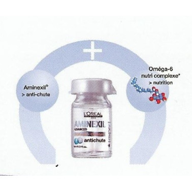 Ampoules anti chute 10 x 6 ml Aminexyl L'Oréal Professionnel