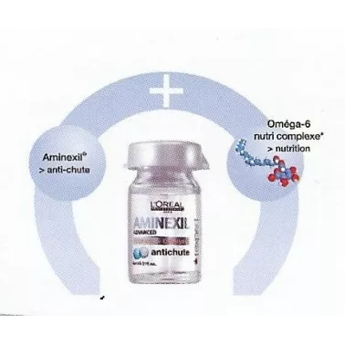 Ampoules anti chute 10 x 6 ml L'Oréal Professionnel