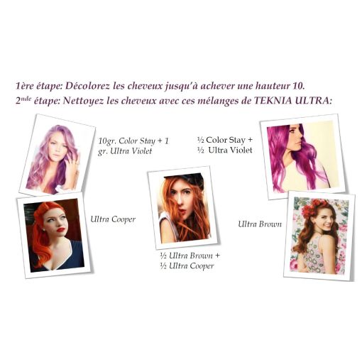 Coloration professionnelle chromatique cheveux Collage mixLakmé