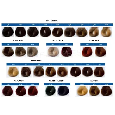 Coloration professionnelle bio cheveux sans ammoniaque Chroma