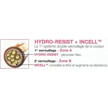 Masque cheveux colorés Vitamino Color L'Oréal Professionnel