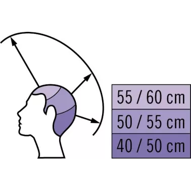 Schéma Tête D'apprentissage julie pour ecole de coiffure et concours. spécial cap et bp