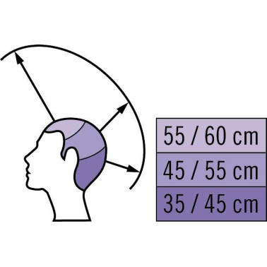  Tête d'apprentissage jenny pour ecole de coiffure et concours. spécial cap et bp
